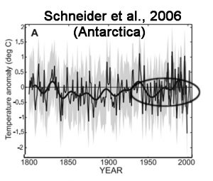 holocene-cooling-antarctica-schneider06-copy