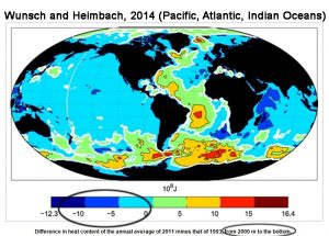 holocene-cooling-pacific-atlantic-indian-oceans-wunschheimbach14-copy
