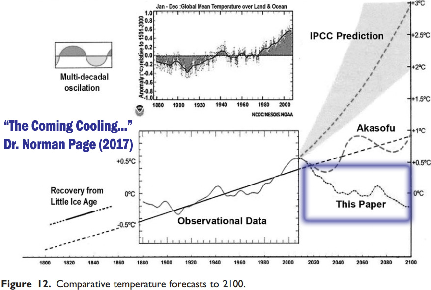Cooling-Forecast-Solar-Page-17.jpg
