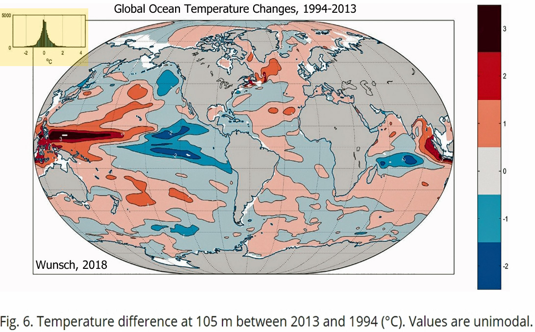 Global Ocean Basin Chart