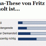 70% Of Financial Times Deutschland Readers Welcome Vahrenholt's Skeptical Book