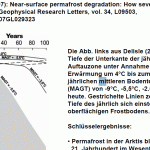 Permafrost Far More Stable Than Claimed...German Expert Calls Danger Of It Thawing Out "Utter Imbicility"!