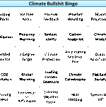 Climate Bullshit Bingo Hottest Game In Town - Now All The Rage At UN IPCC Conferences, Climate Speeches