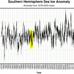Renowned Warmist Scientist Peter Lemke: Antarctic Sea Ice "More Extensive, Thicker, And More Densely Packed" Than In 1992!