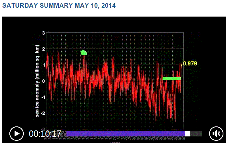 Weatherbell_10 May 2014