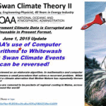 Bombshell: Comprehensive Analysis Reveals NOAA Wrongfully Applying "Master Algorithm" To Whitewash Temperature History