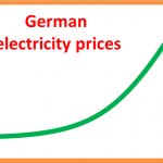 Up! Up! And Away! Leading Daily Die Welt Reports: "Electricity In Germany More Expensive Than Ever"