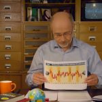 Glaring Falsehoods By German ZDF Public Television Aimed At Attacking Climate Science Skepticsm