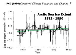 arctic-sea-ice-1972-1990