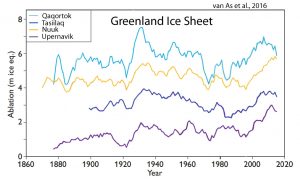 glacier-melt-rate-1930s-vs-2000s-van-as-16