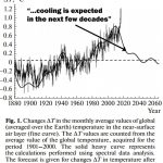 Russian Scientists Dismiss CO2 Forcing, Predict Decades Of Cooling, Connect Cosmic Ray Flux To Climate
