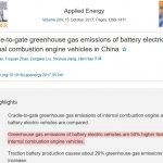 Driving Electric Vehicles In China Increases CO2 Emissions...Driving Gasoline Vehicles In China Reduces CO2 Emissions