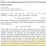 Atomic Physicist: Human CO2 Emissions Have An Equilibrium Climate Sensitivity Of A 'Not Important' 0.02 K