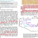 New Study: A California Lake Had 4-5°C Warmer Periods While CO2 Was 200 ppm...During The Last GLACIAL