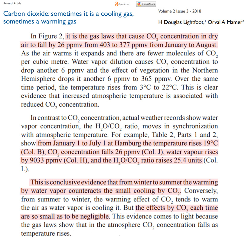 CO2-cooling-vs-warming-by-season-Lightfoot-and-Mamer-2018.jpg
