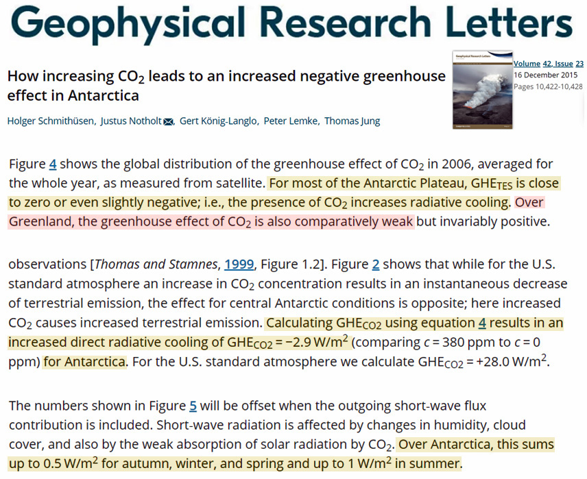 Schmithusen-2015-Increasing-CO2-leads-to-cooling-for-Antarctica-Greenland-comparatively-weak.jpg