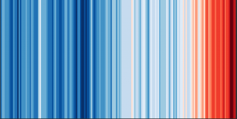 Temp-stripe-chart-global-150-768x387.png