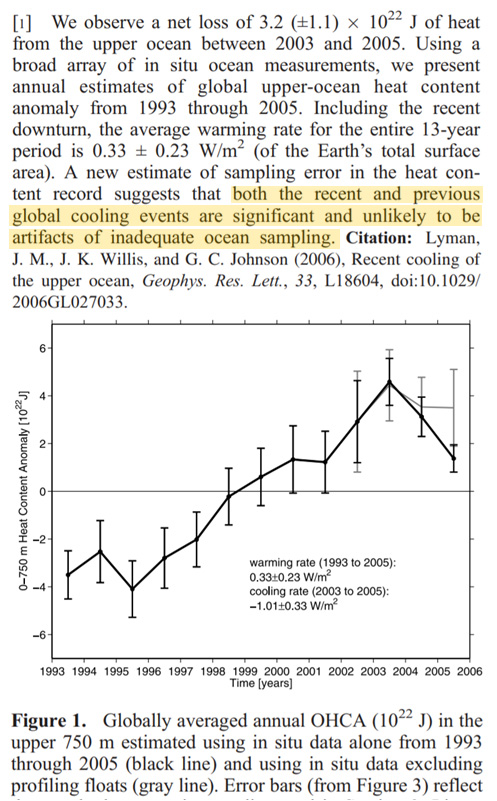 Ocean-cooling-needs-correction-Lyman-2006.jpg
