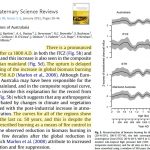 Scientists: Rising CO2 REDUCES Fires...Australian (Global) Fires Were More Common In Colder (Pre-1950s) Climates