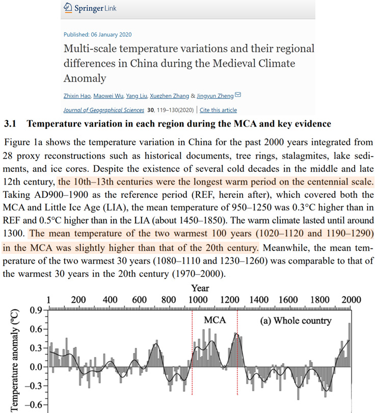 Holocene-Cooling-China-Hao-2020.jpg