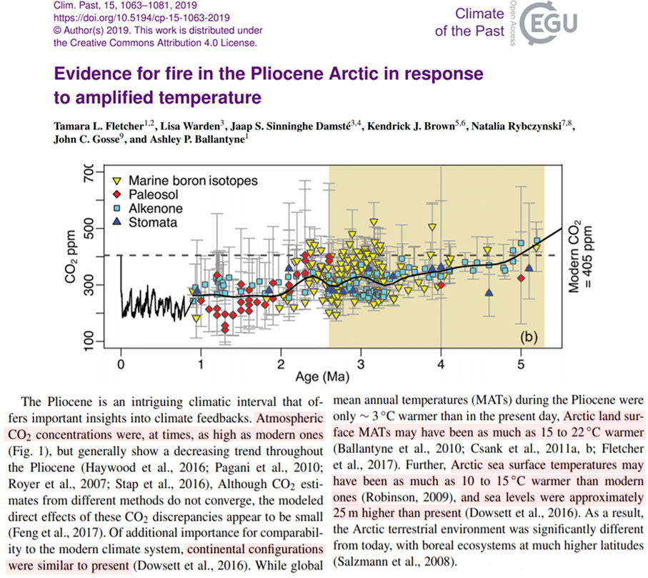 Arctic-temps-20-C-warmer-Pliocene-Fletcher-2019.jpg
