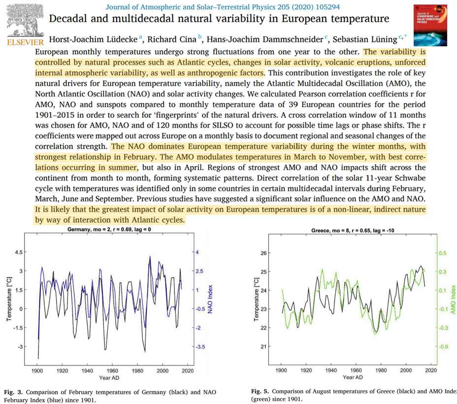 NAO-AMO-and-solar-activity-drive-European-temp-variability-Ludecke-2020.jpg