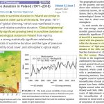 Scientists Continue To Affirm Rising Incoming Solar Radiation Drives Recent Warming In Europe