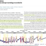 Scientists Again Affirm Natural Warmings Of  5–16 °C In 'A Few Decades' Can Be 'Entirely Unforced'
