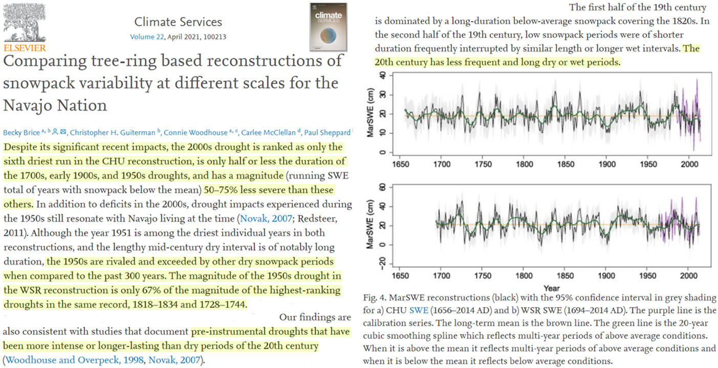 Droughts-less-severe-in-20th-and-21st-centuries-than-1700s-to-1800s-Brice-2021.jpg
