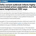 Counterintuitive: More Vaccinations Leads To More Infections, Hospitalizations, Deaths
