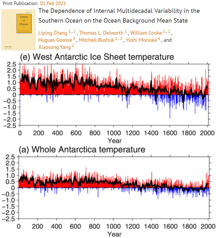 https://notrickszone.com/wp-content/uploads/2021/10/Holocene-Cooling-Antarctica-Stenni-2017-as-shown-in-Zhang-2021.jpg