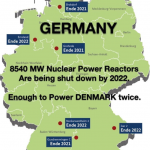 "Slow Disaster Playing Out" As Germany Moves To Shut Down 8.5 GW Of Baseload Nuclear Capacity