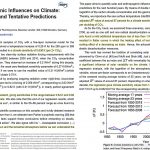 2 More Studies: The Climate's CO2 Sensitivity Is Low...Models Erroneously Overestimate CO2 Warming