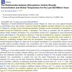 Nearly 140 Scientific Papers Detail The Minuscule Effect CO2 Has On Earth's Temperature