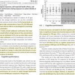 Study Suggests Human Exposure To 20,000 ppm CO2 Has No Effect On Cognition, Health