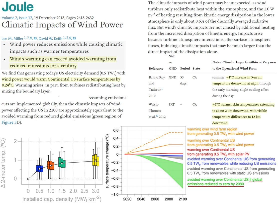 https://notrickszone.com/wp-content/uploads/2022/01/Installing-more-wind-power-causes-more-warming-than-the-reduction-in-emissions-does-Miller-and-Keith-2018.jpg