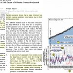 New Study: The CO2-Drives-Global-Warming 'Concept' Is 'Obsolete And Incorrect'
