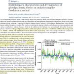 New Study: Shortwave Climate Forcing Increased From 2001-2018, Explaining The Warming