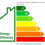 EU Takes Step To Force All Homes, Buildings To Meet Crushing Energy Efficiency Standards