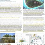 Recent Shoreline Changes To Pacific Islands 'Dwarfed' By Change Magnitudes Of The Past