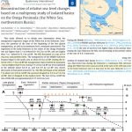 New Study Finds Russian Sea Levels Were 7-9 Meters Higher Than Today From 8000-4000 Years Ago
