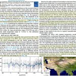 New Study: Modern Central Asia Climate Halfway Between Medieval Warmth And Little Ice Age