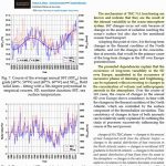 New Study: Sunshine Duration Changes Over Europe, N. Atlantic Natural, 'Result Of Internal Variability'