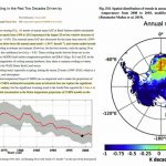 New Study Finds Most Of Antarctica Has Cooled By Over 1°C Since 1999...W. Antarctica Cooled 1.8°C