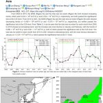New Study: East Asian Sea Ice Extent Increasing Since 2005 ... Region Is Now Colder Than 1700s-1800s