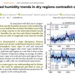 New Study: Climate Models Get Water Vapor Wildly Wrong - A 'Major Gap In Our Understanding'