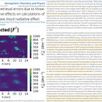 Scientists Admit Cloud Radiative Properties Are 3D But Studies 'Ignore' This And Use 1D Simulation Data