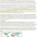 Scientists: Climate Forcing Measurement Errors Are 'Only' 150 Times Larger Than For CO2 Climate Forcing